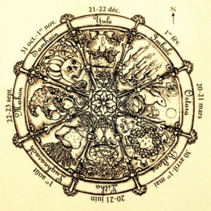 Collection Célébrations païennes des éditions Danaé