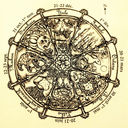 Collection Célébrations païennes des éditions Danaé